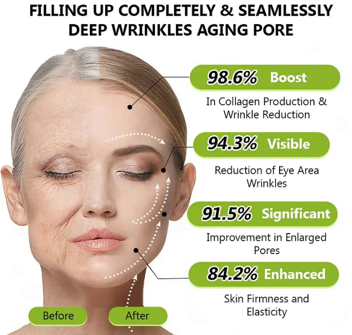 RETINOL SHOT Wrinkle Lift Tightening Cream